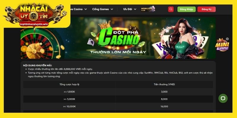 Kong88 nằm trong danh sách nhà cái khuyến mãi cực hot