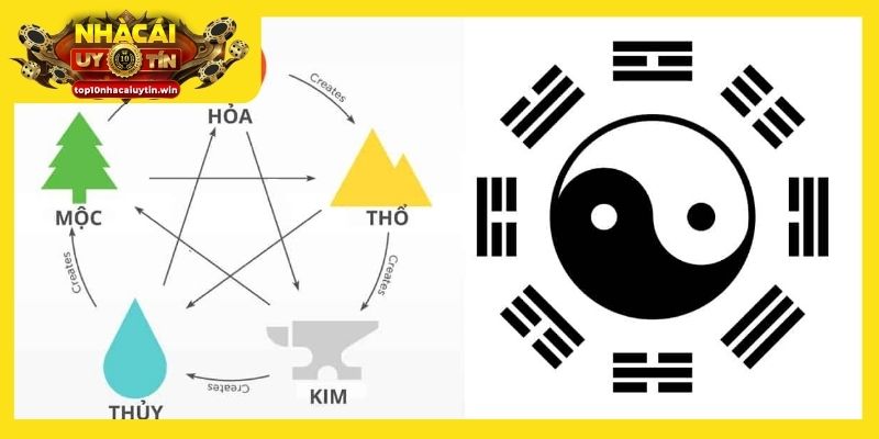 Cách tính lô đề theo ngũ hành chuẩn từ chuyên gia
